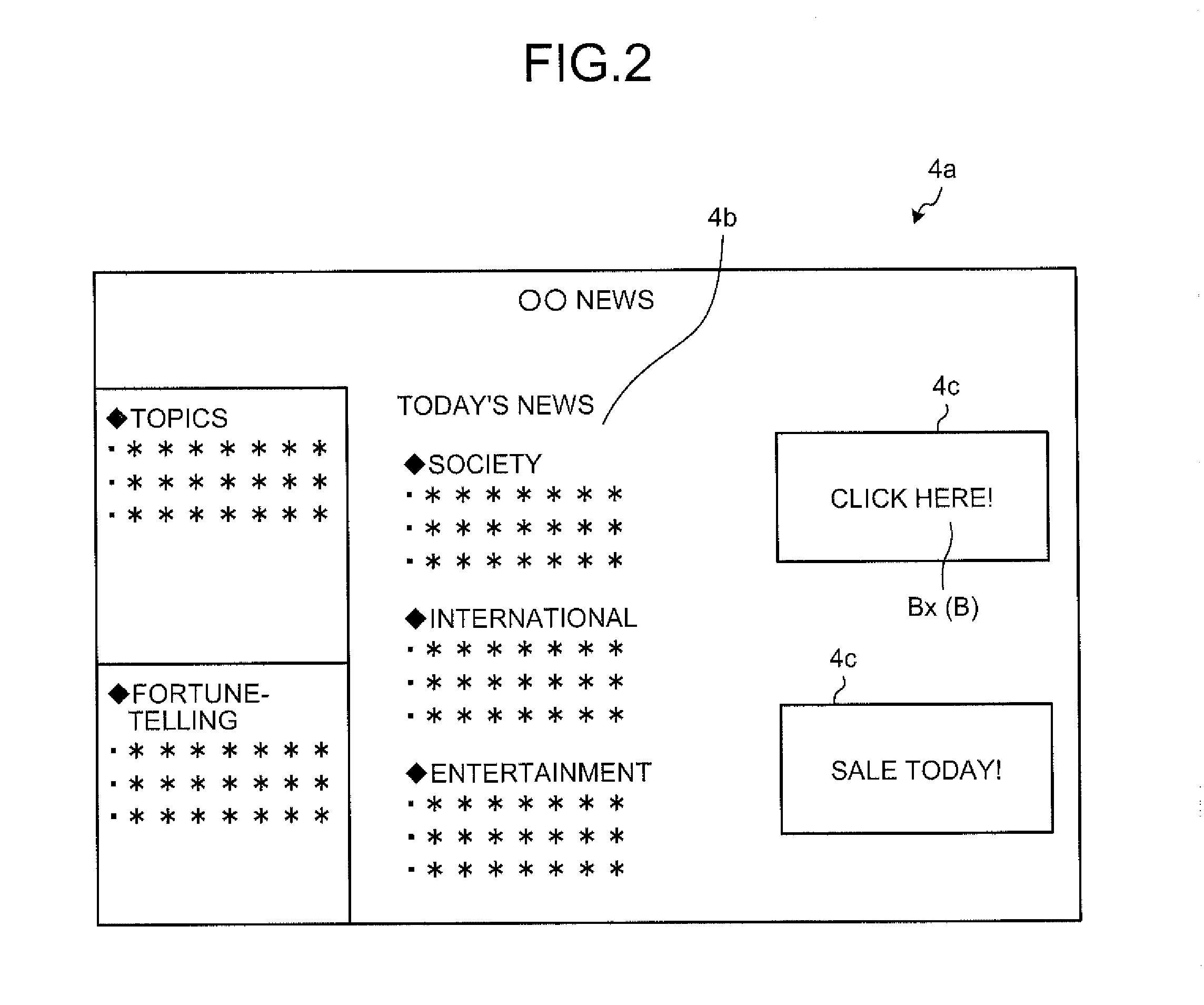 Information distribution device and information distribution method