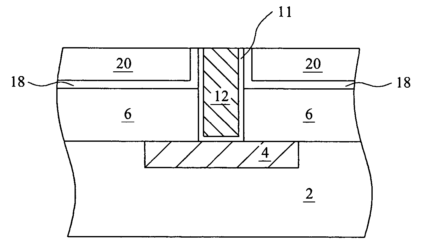Stable metal structure with tungsten plug