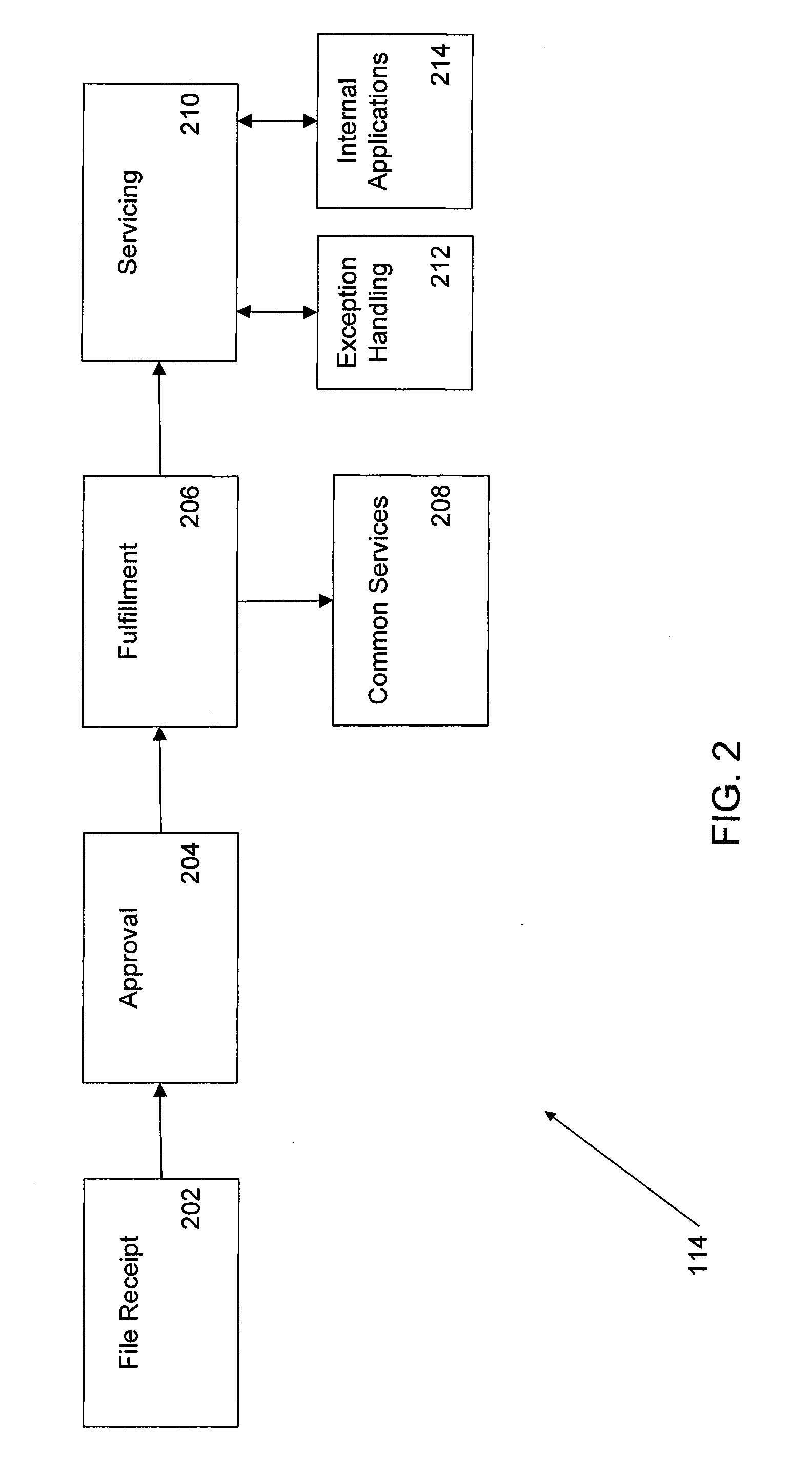 System and Method For Processing Multiple Methods of Payment