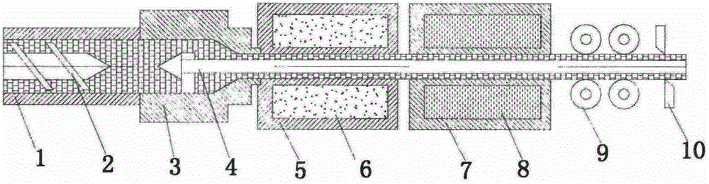 Magnetic core forming device and forming process for laser printer