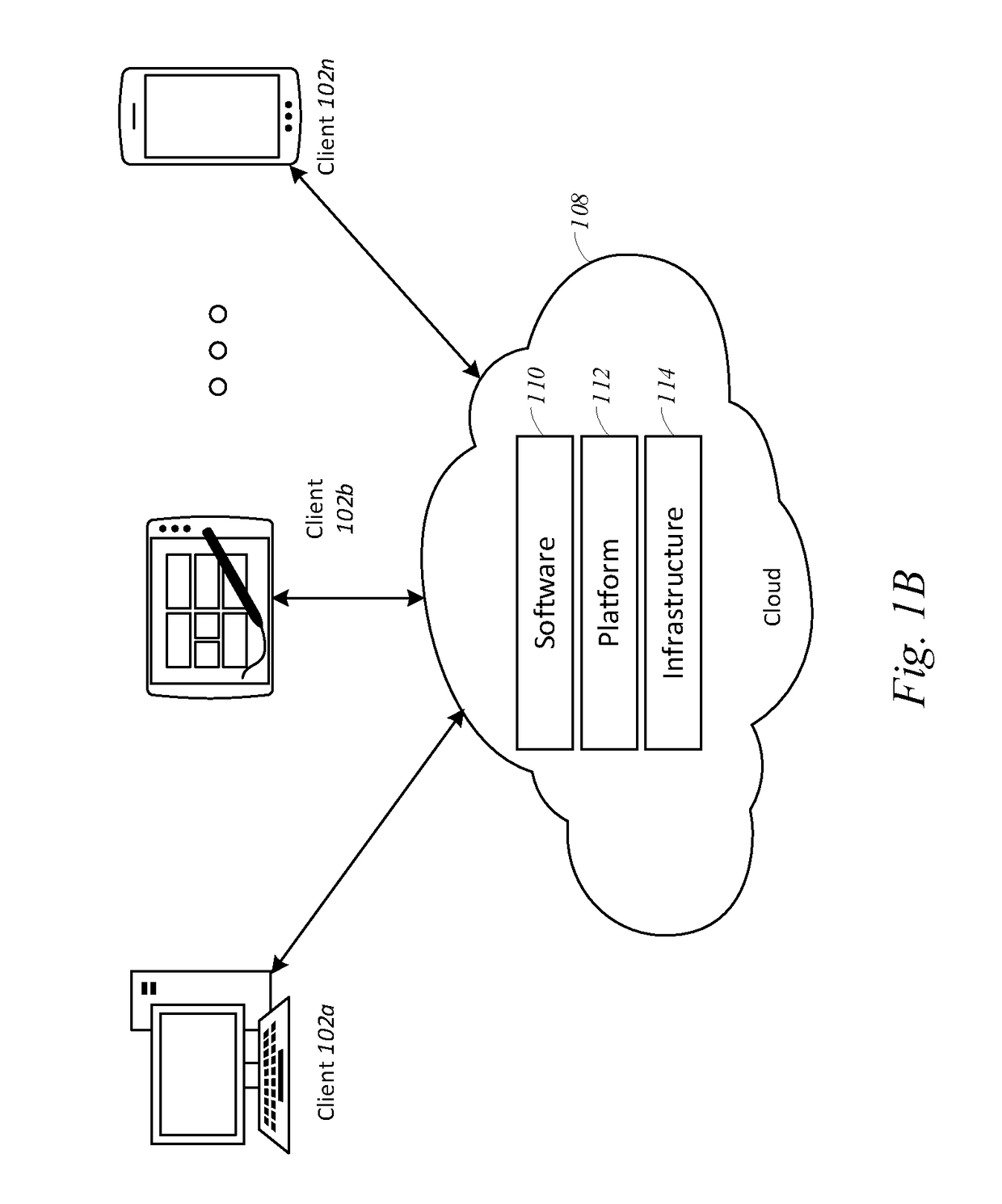 System and methods for reverse vishing and point of failure remedial training
