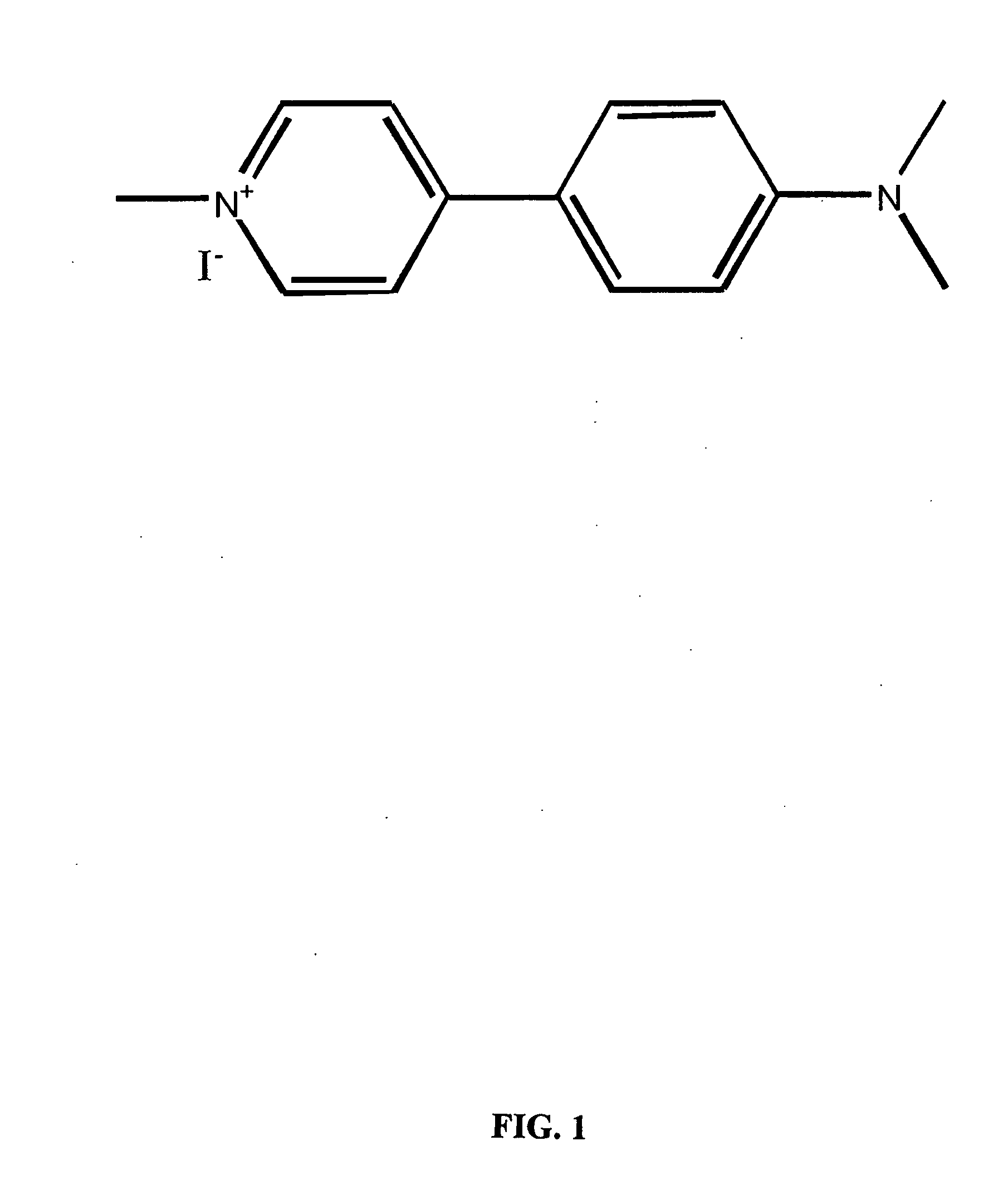 Fluorescent substrates for neurotransmitter transporters