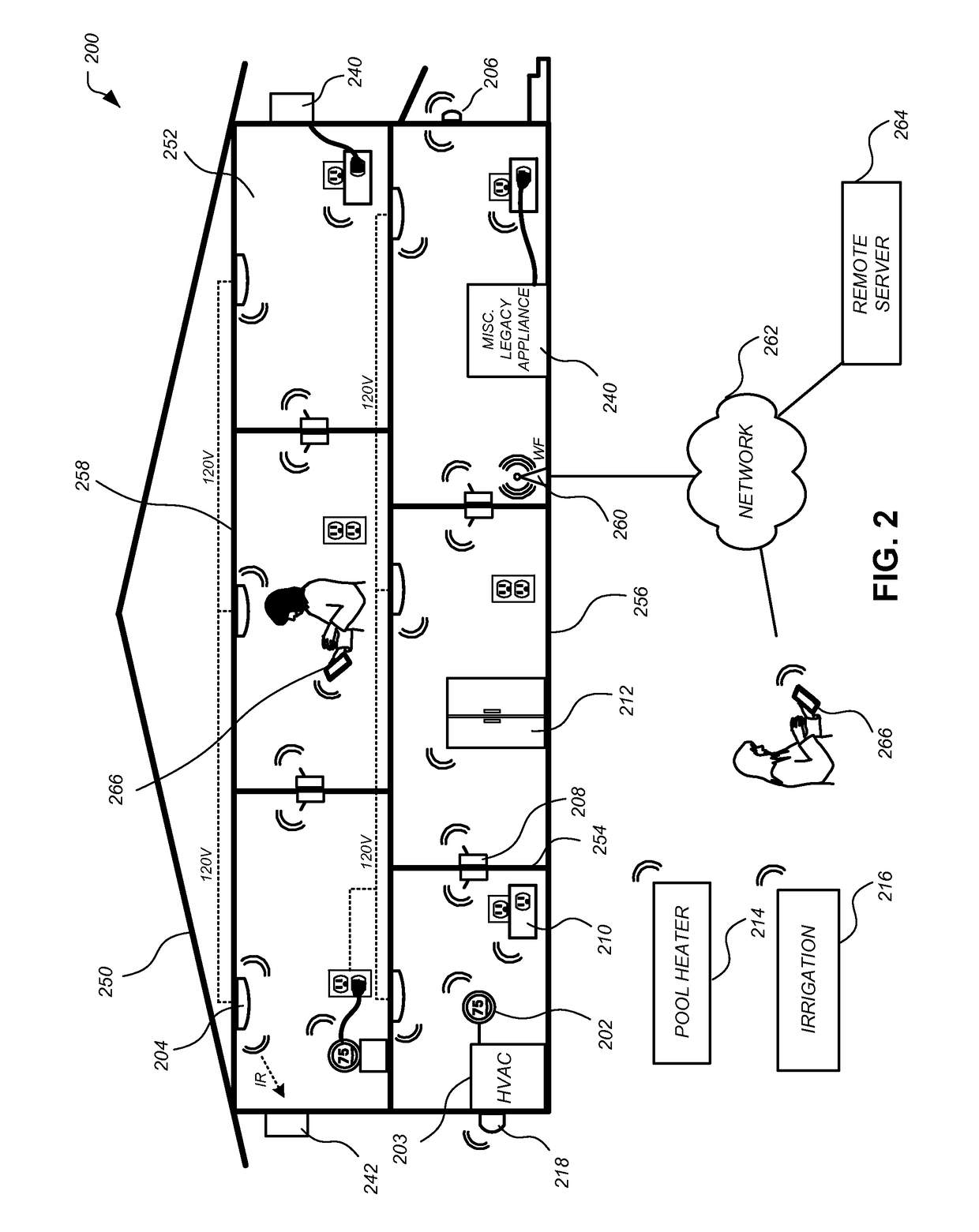 Controlling an HVAC system in association with a demand-response event with an intelligent network-connected thermostat