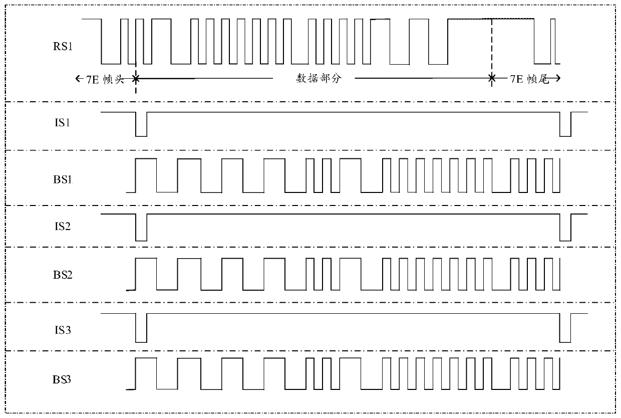 An electronic non-parking toll collection device and its radio frequency front end and radio frequency receiving method