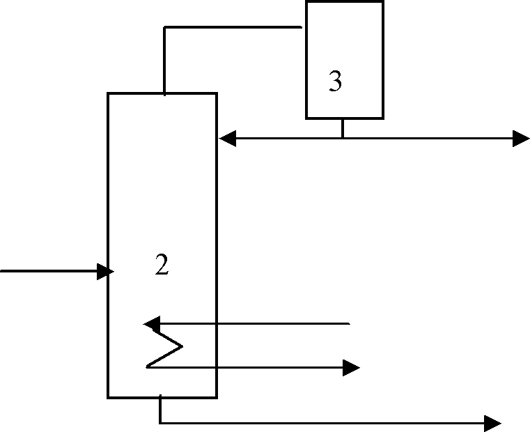 A kind of production method of low-sulfur methyl tert-butyl ether