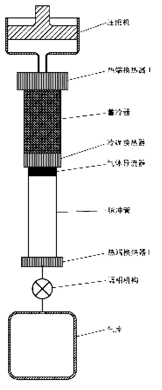 Integrated tapered slit cold-end heat exchanger of linear pulse tube refrigerator and manufacturing method