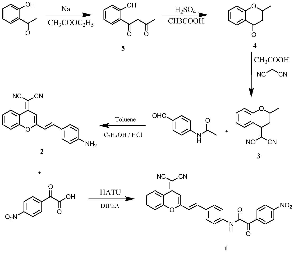 Fluorescent probe molecule for detecting hydrogen peroxide based on benzopyran nitrile, preparation method and application