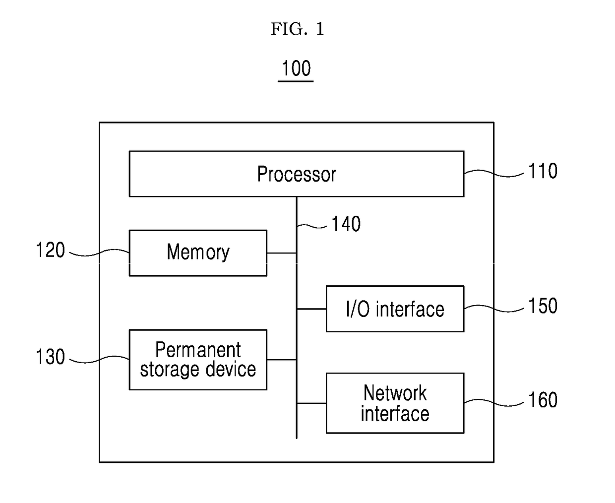 Method and system of file transfer using device-to-device communication technique in messenger