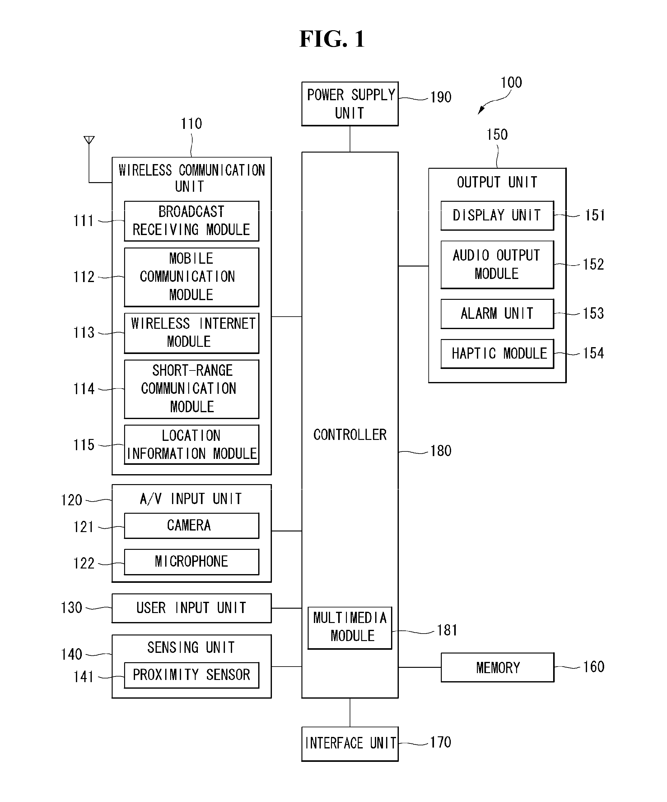 Electronic device and method of controlling the same