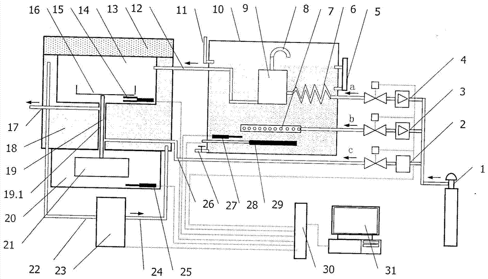 Detection device for isothermal adsorption and desorption of biomass moisture in sheet tobacco or shredded tobacco