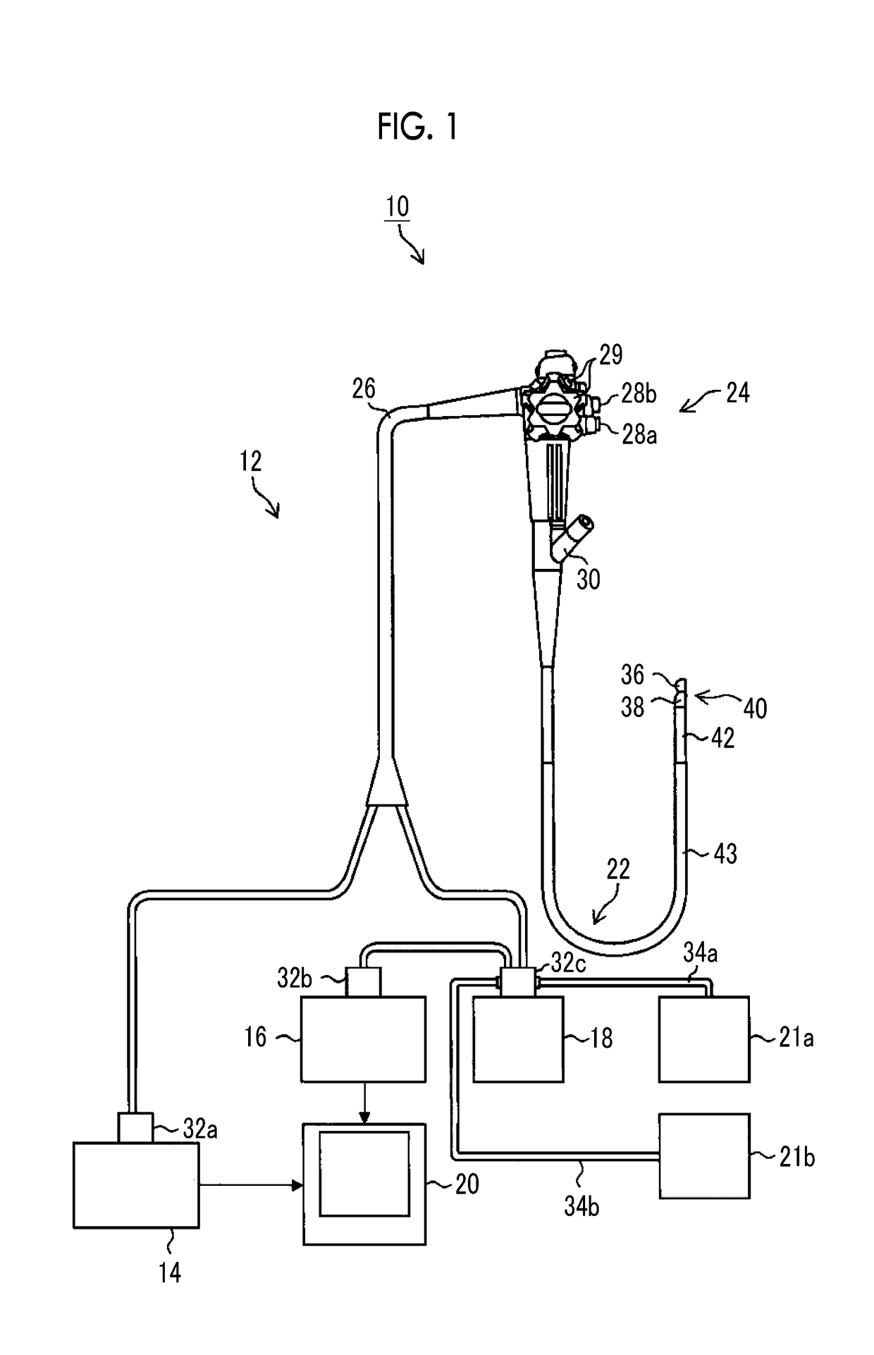 Ultrasonic oscillator unit