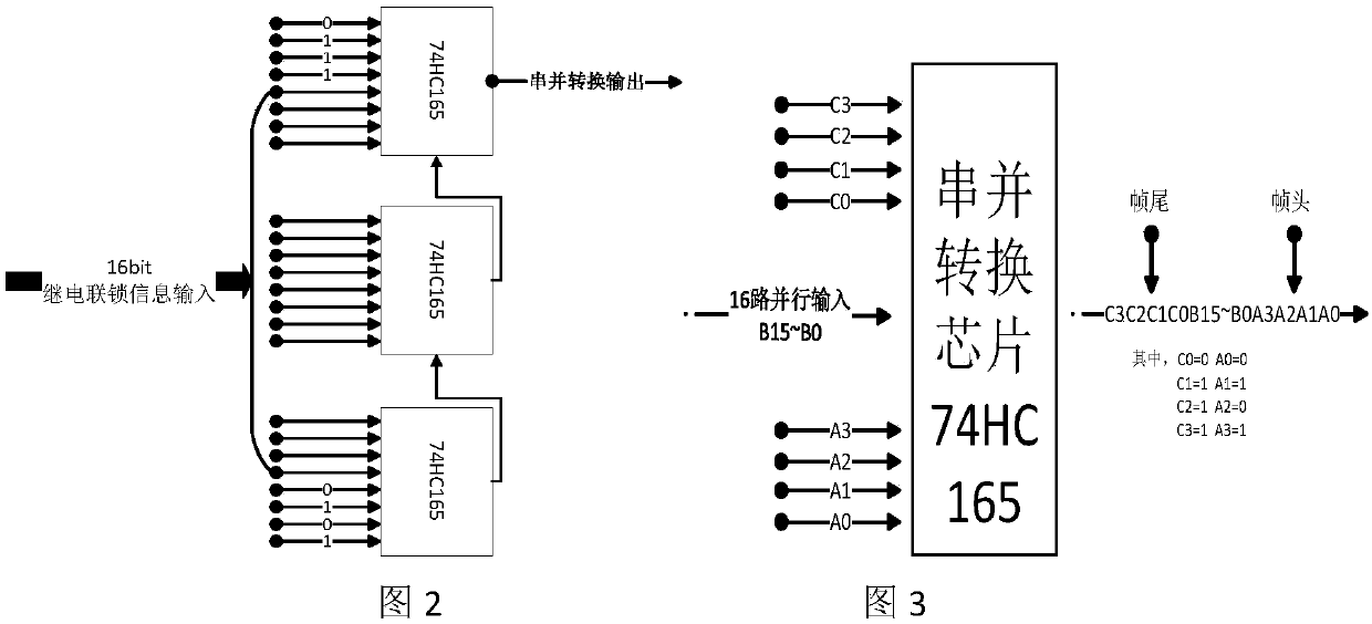 Line-side electronic unit with configurable contact information and implementation method thereof