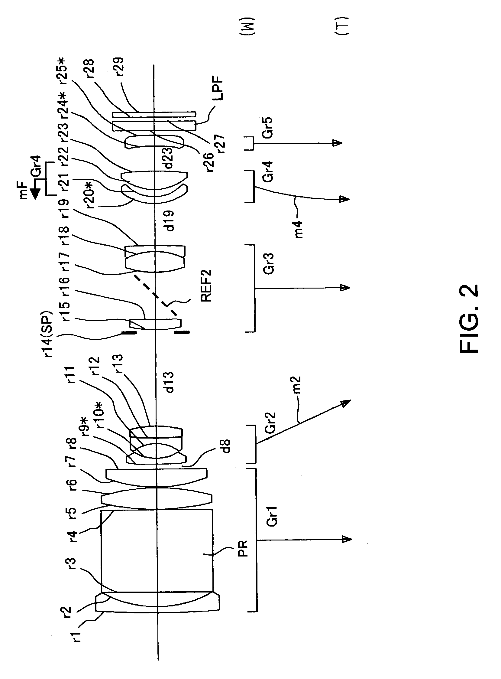 Imaging lens device and digital camera having the imaging lens device