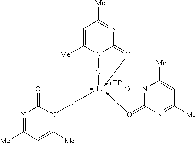 Fe(III) complex compounds for the treatment and prophylaxis of iron deficiency symptoms and iron deficiency anemias