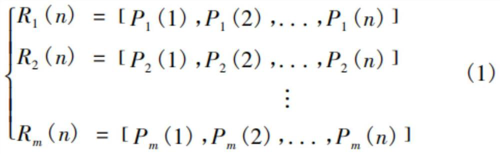 Short-term power load prediction system based on DTW algorithm