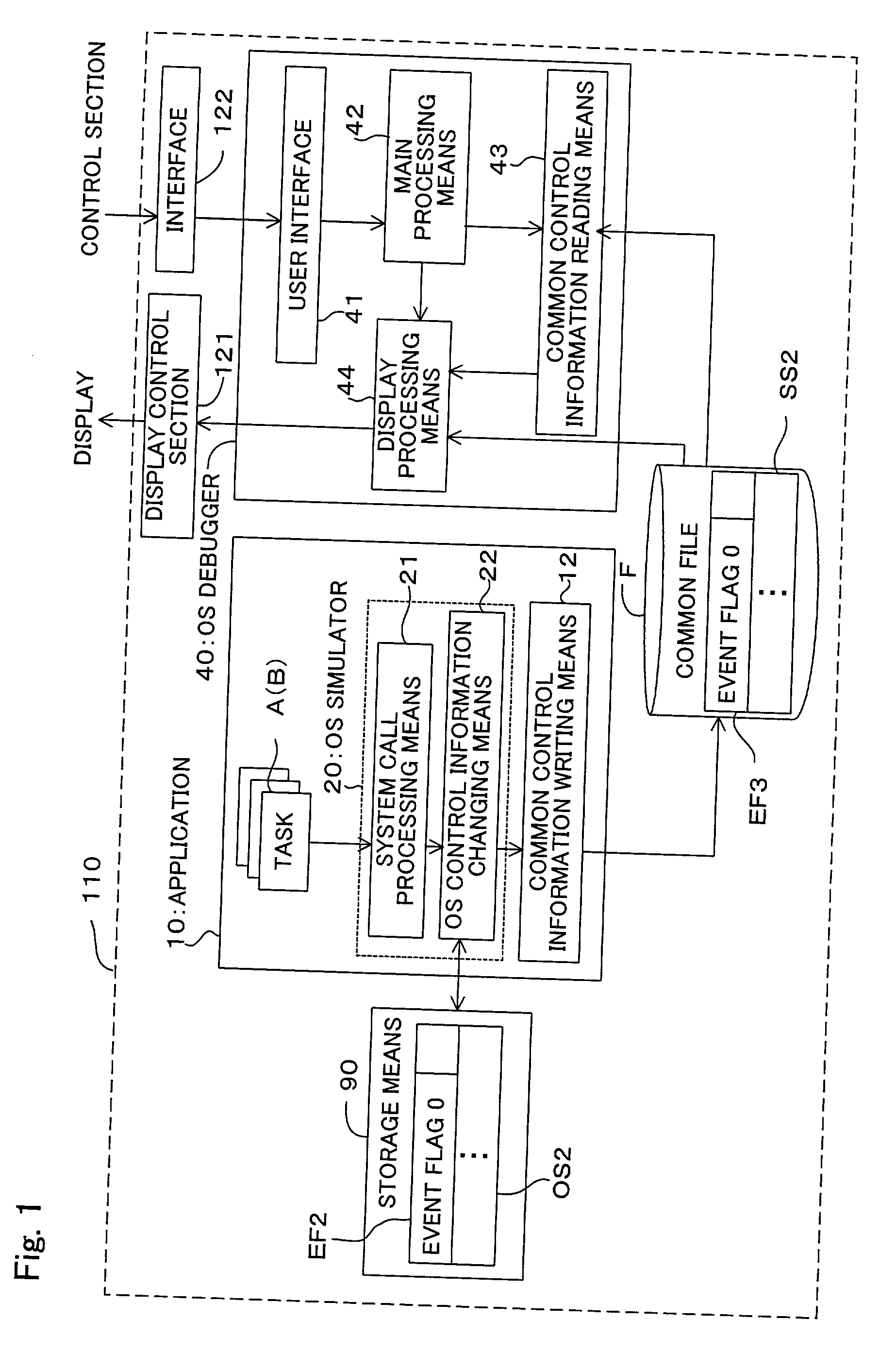 Debugging supporting apparatus, debugging supporting method and recording medium readable by computer with its programs recorded thereon