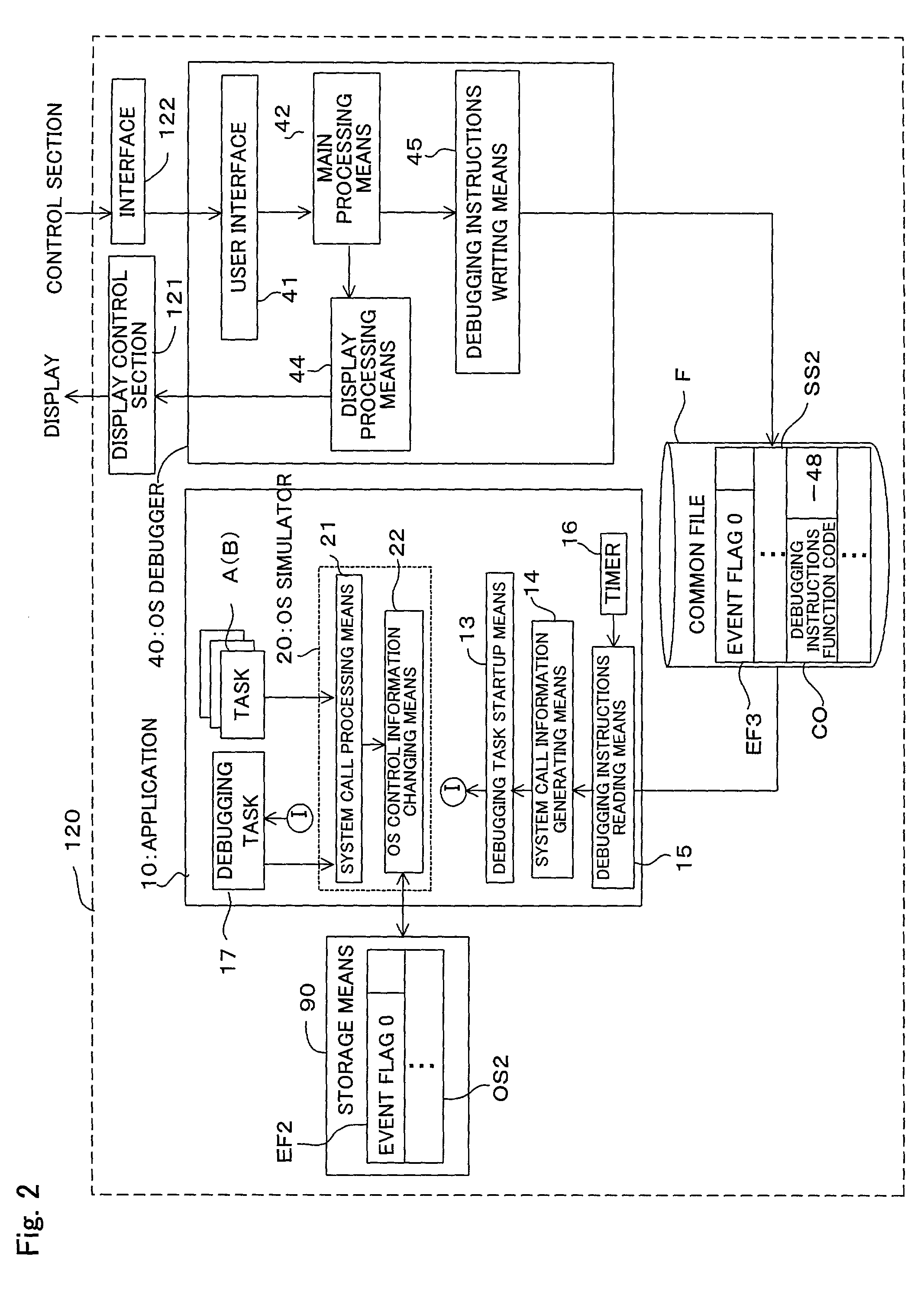 Debugging supporting apparatus, debugging supporting method and recording medium readable by computer with its programs recorded thereon