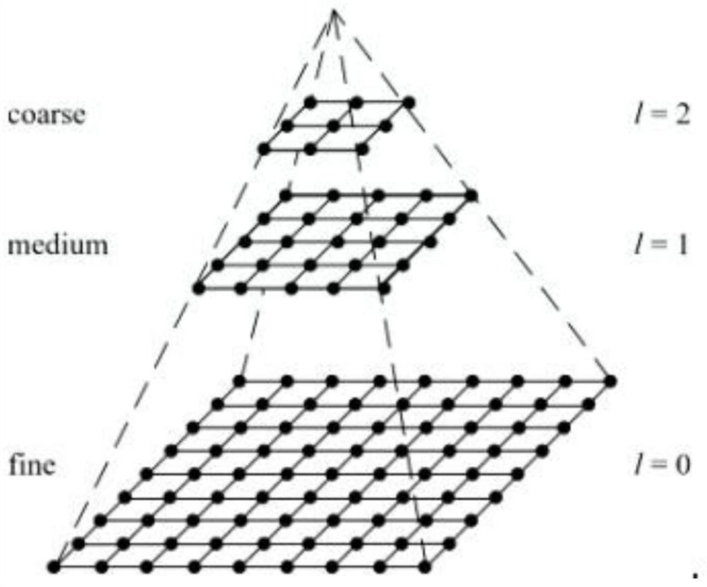 Texture-free plane structure industrial part identification and 6D pose estimation method based on template matching