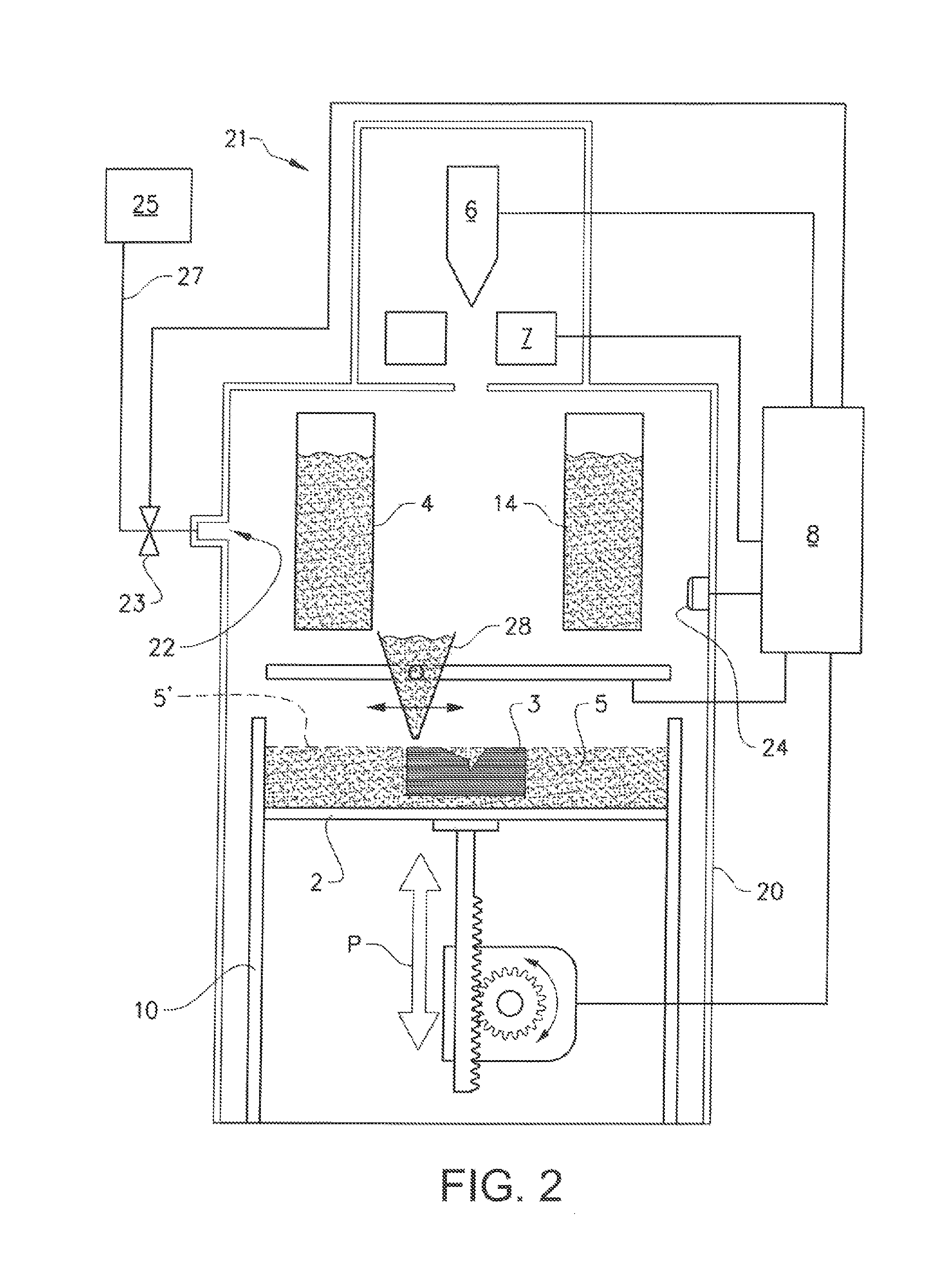 Safety protection method and apparatus for additive manufacturing device