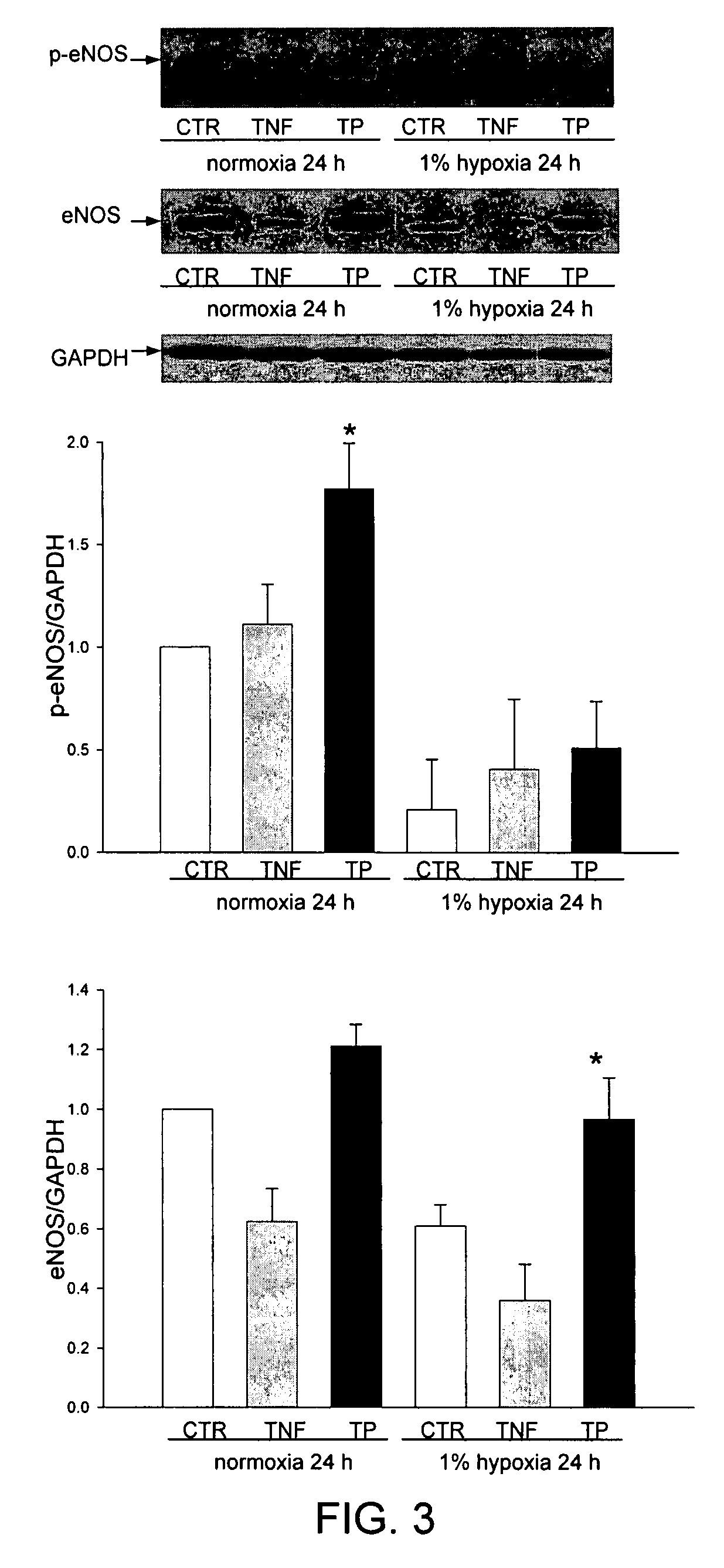 Method of treating endothelial dysfunction comprising administration of a thrombin peptide derivative