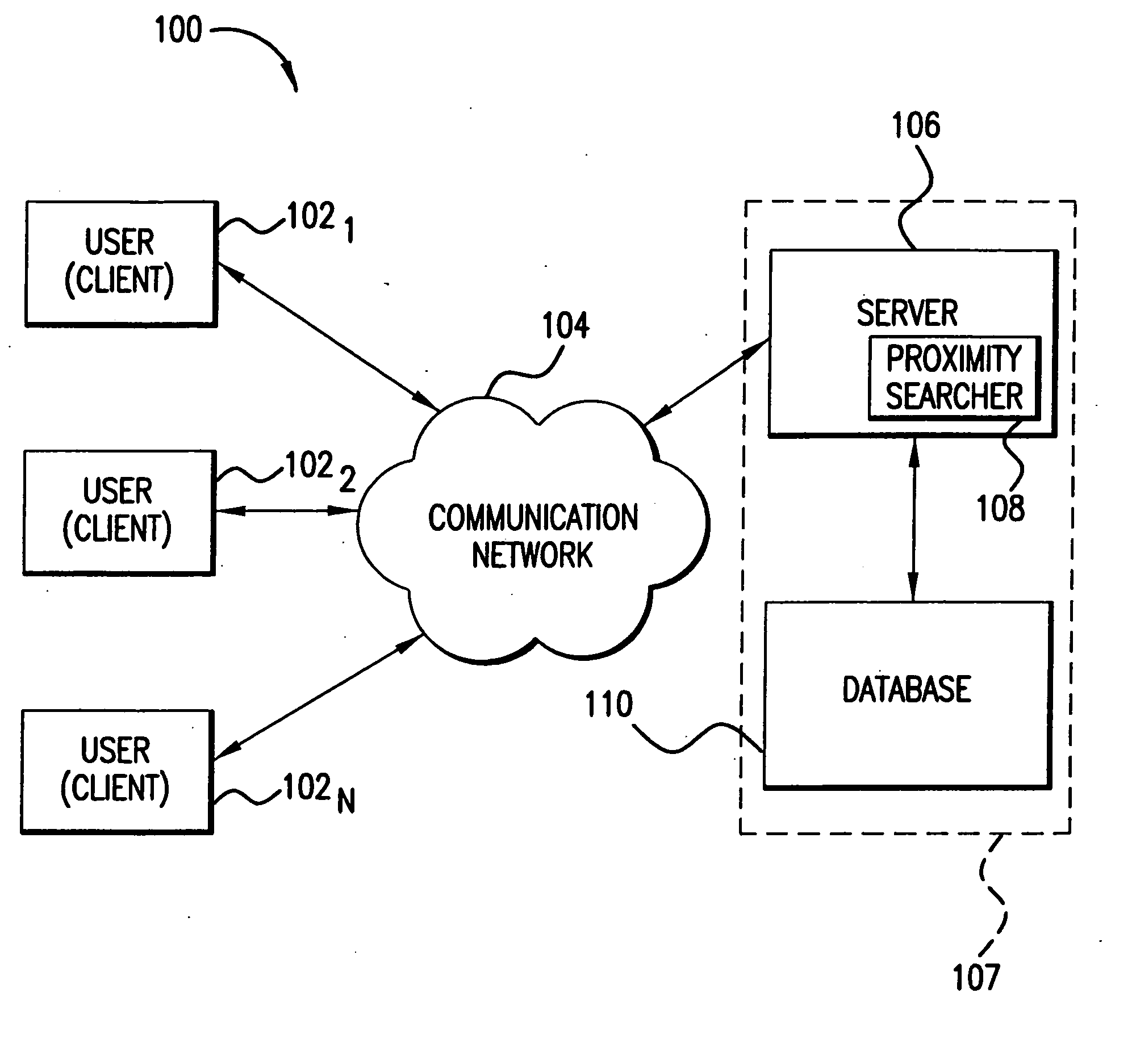 System and method for proximity searching position information using a proximity parameter