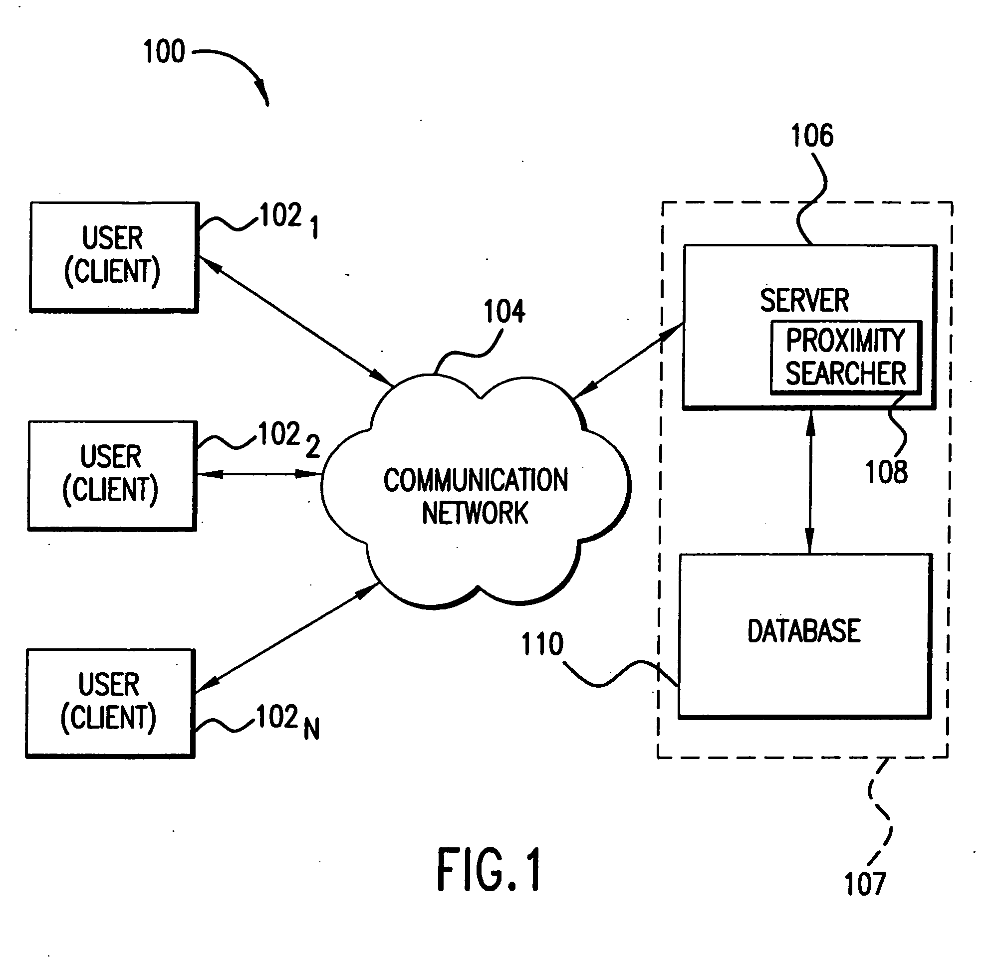 System and method for proximity searching position information using a proximity parameter