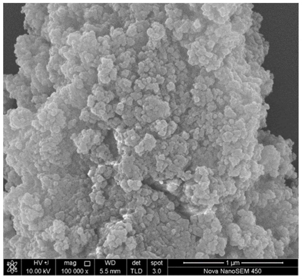 A method for treating arsenic in strongly acidic wastewater using cerium oxide adsorbent