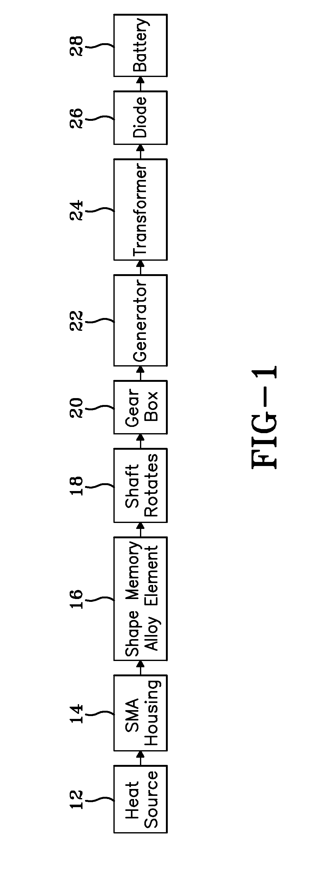 Thermal energy harvesting device
