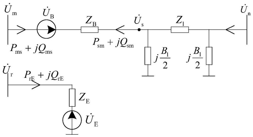 A Power Flow Calculation Optimization Method for Power System
