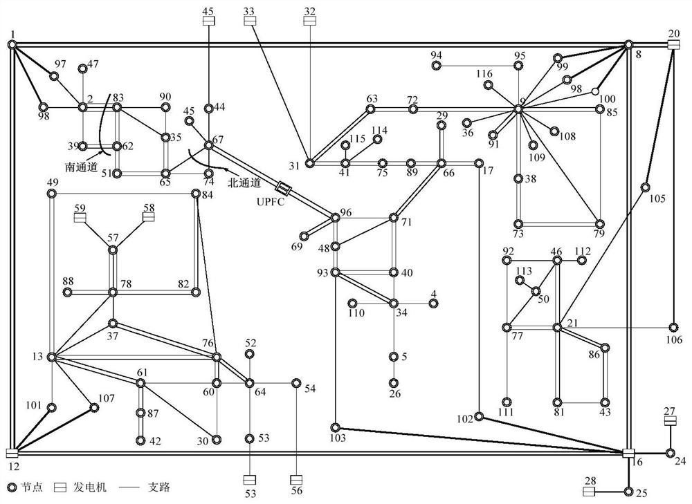 A Power Flow Calculation Optimization Method for Power System