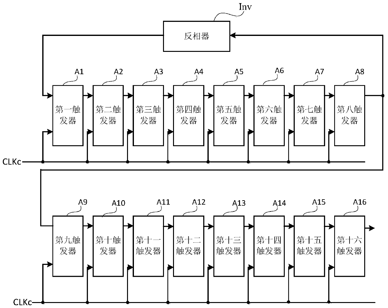 Pulse signal generation circuit and method, clock generation module and display device