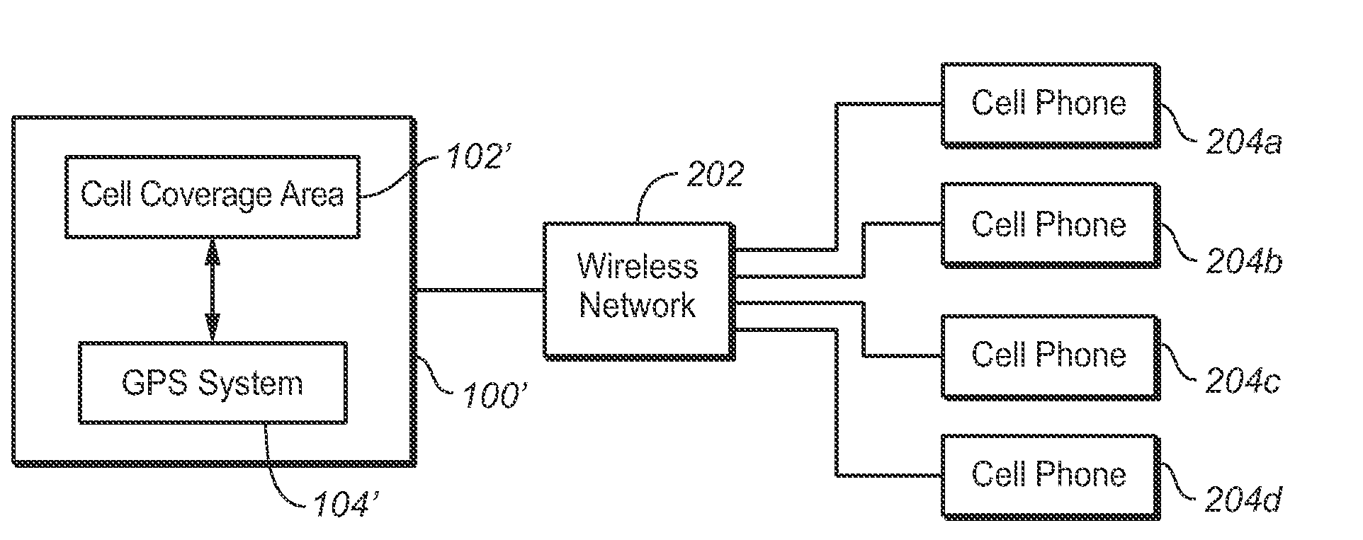 Method And System For Providing Route Alternatives While Using A Cell Phone