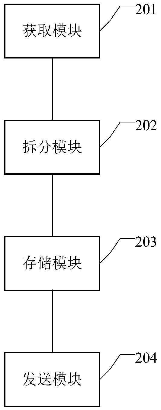 Data backup method, device, node, system and medium