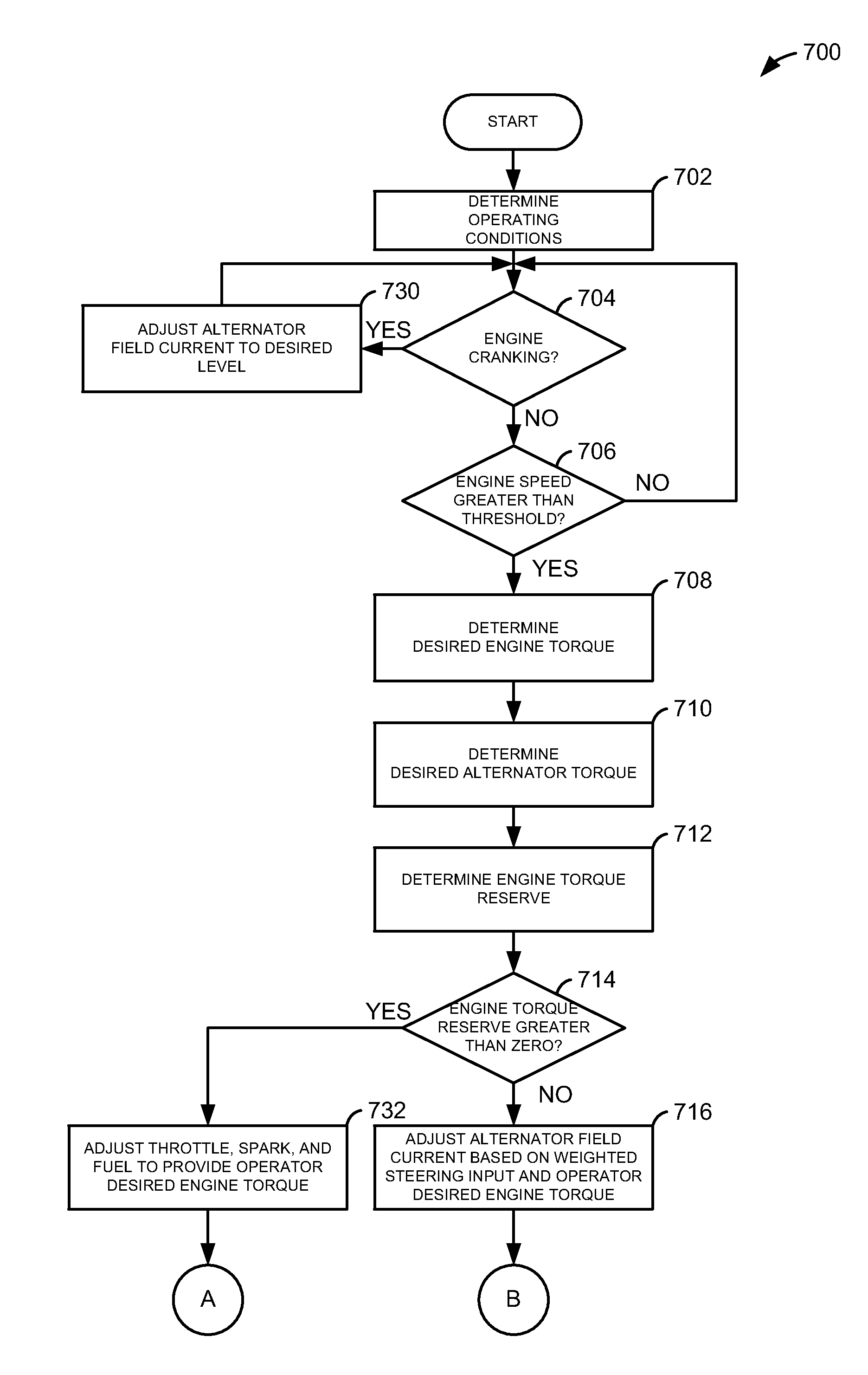 Method for supplying power to an electrically assisted steering system