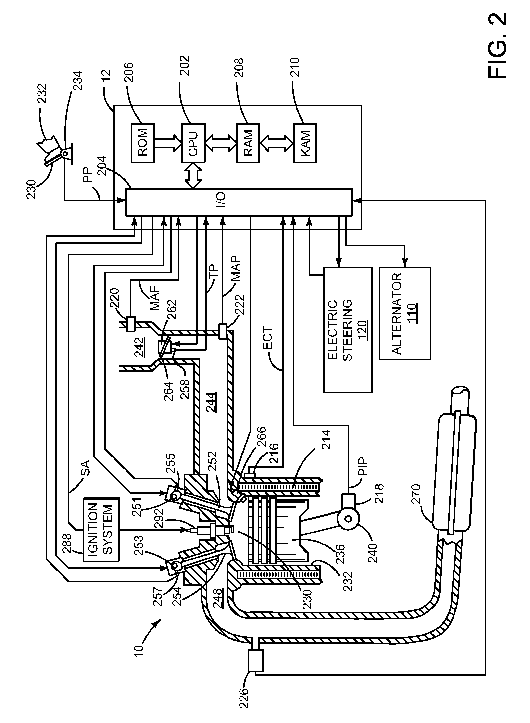 Method for supplying power to an electrically assisted steering system