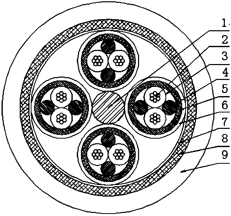 Multi-channel high-speed transmission bus cable used for aerospace, and manufacture method thereof