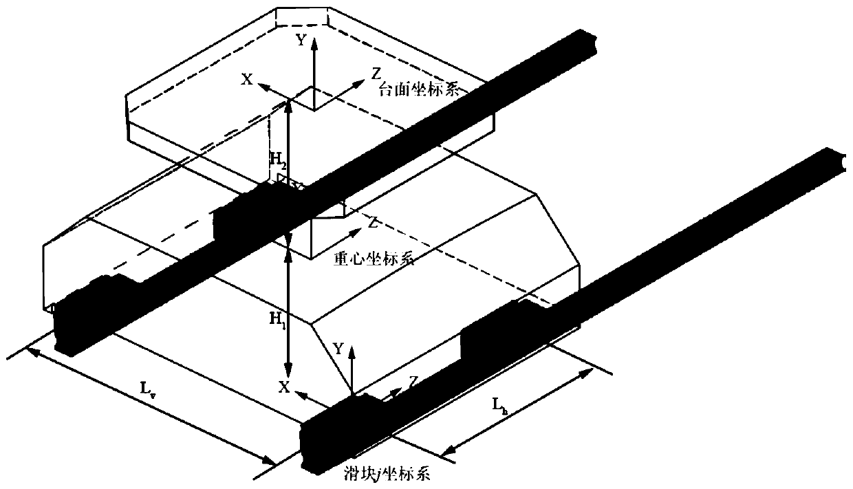 Machine tool assembly error prediction and control method