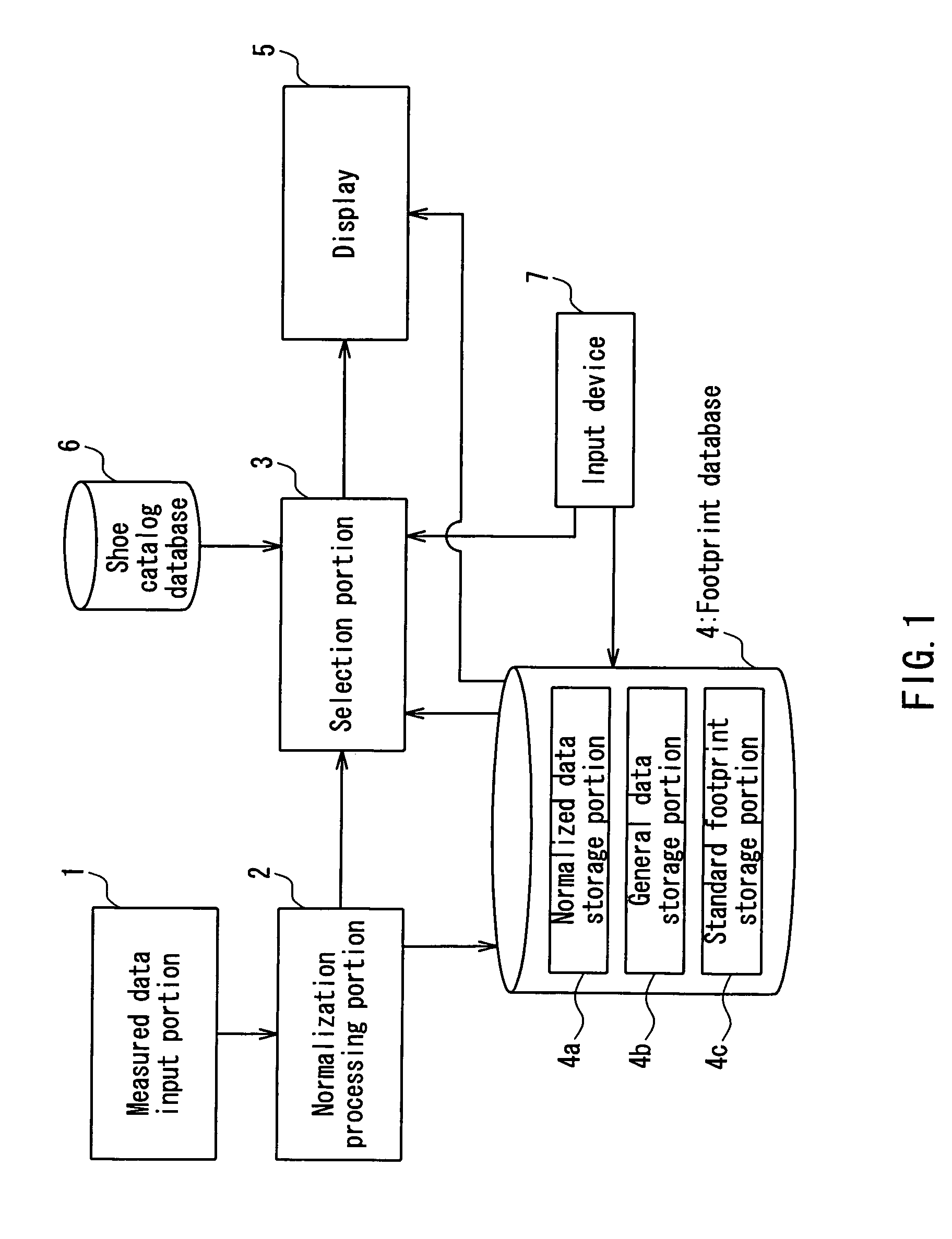 System and method for assisting shoe selection