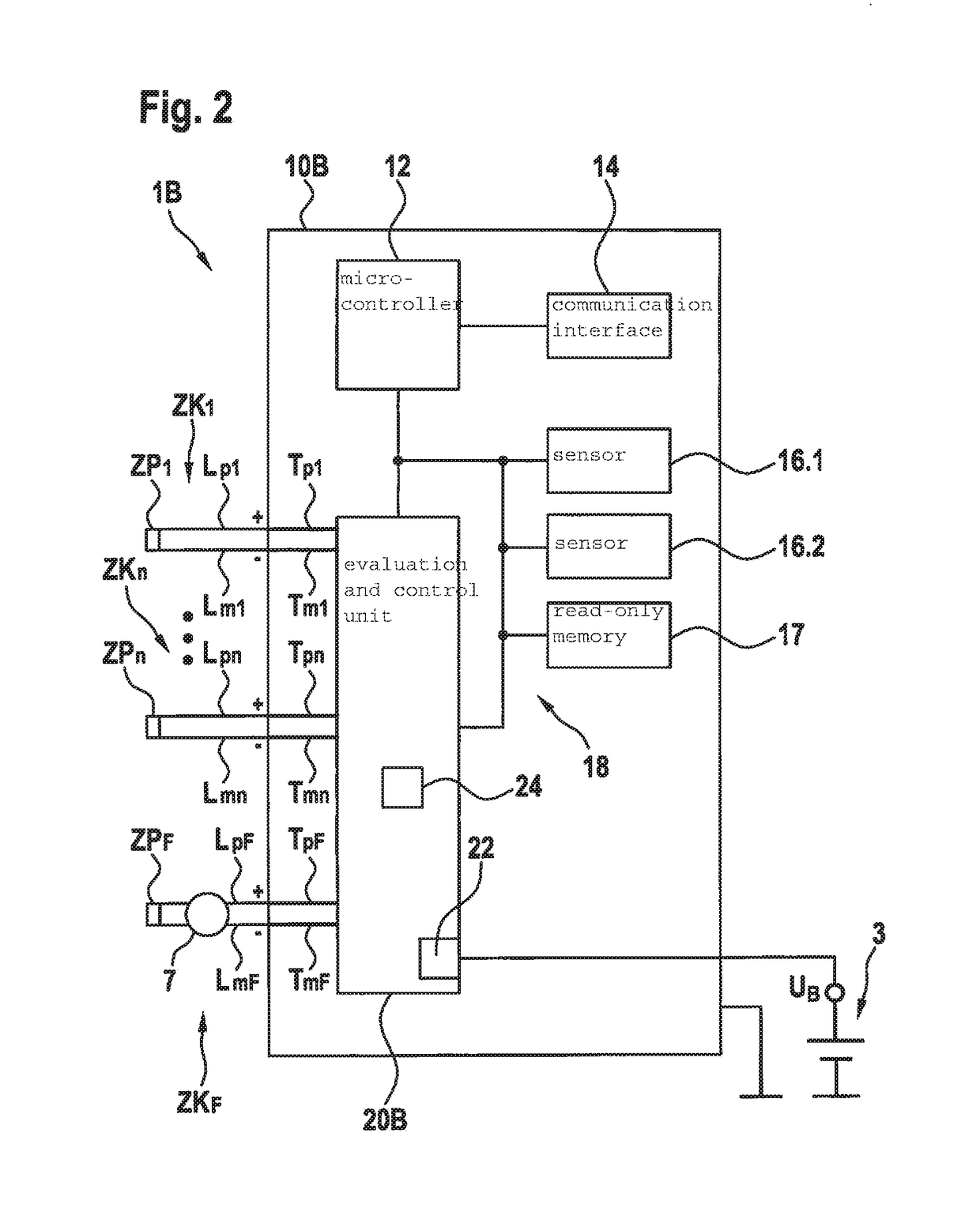 Control unit for a restraint system in a vehicle