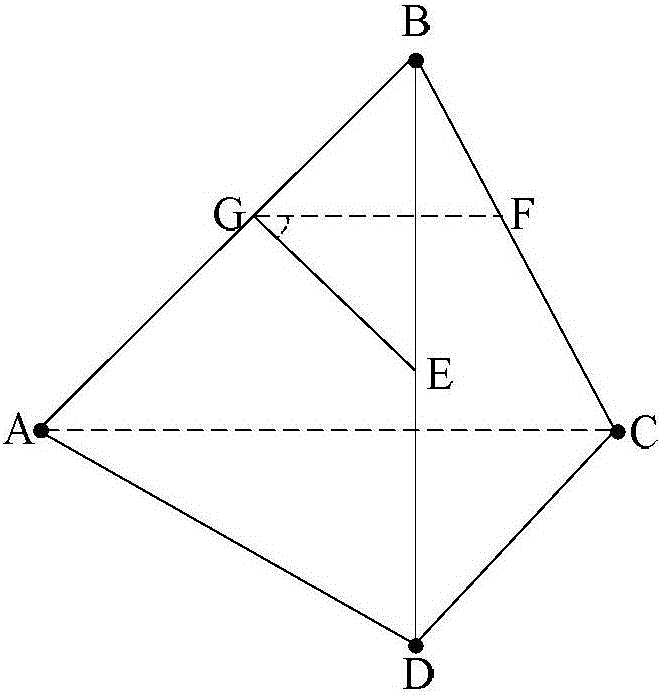 Method for obtaining geometric mass center of object