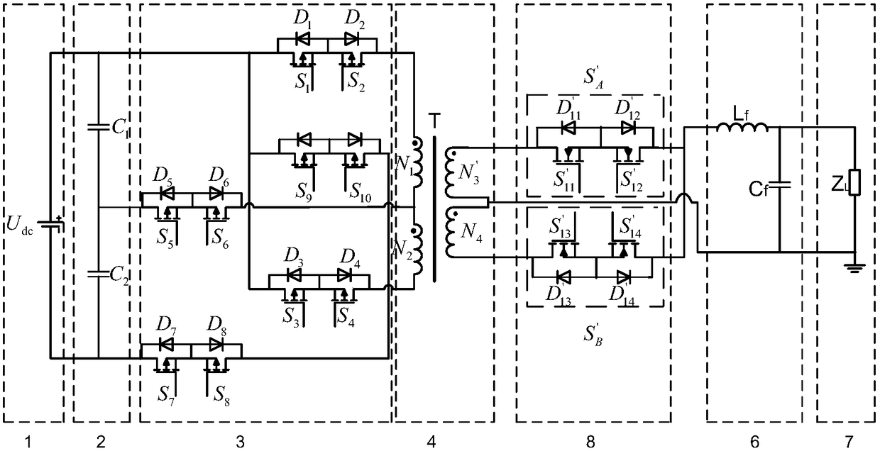 High-frequency isolated five-level inverter