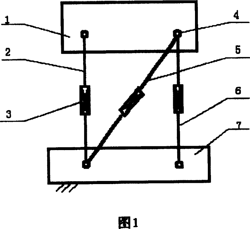 Parallel rotating angle measuring mechanism