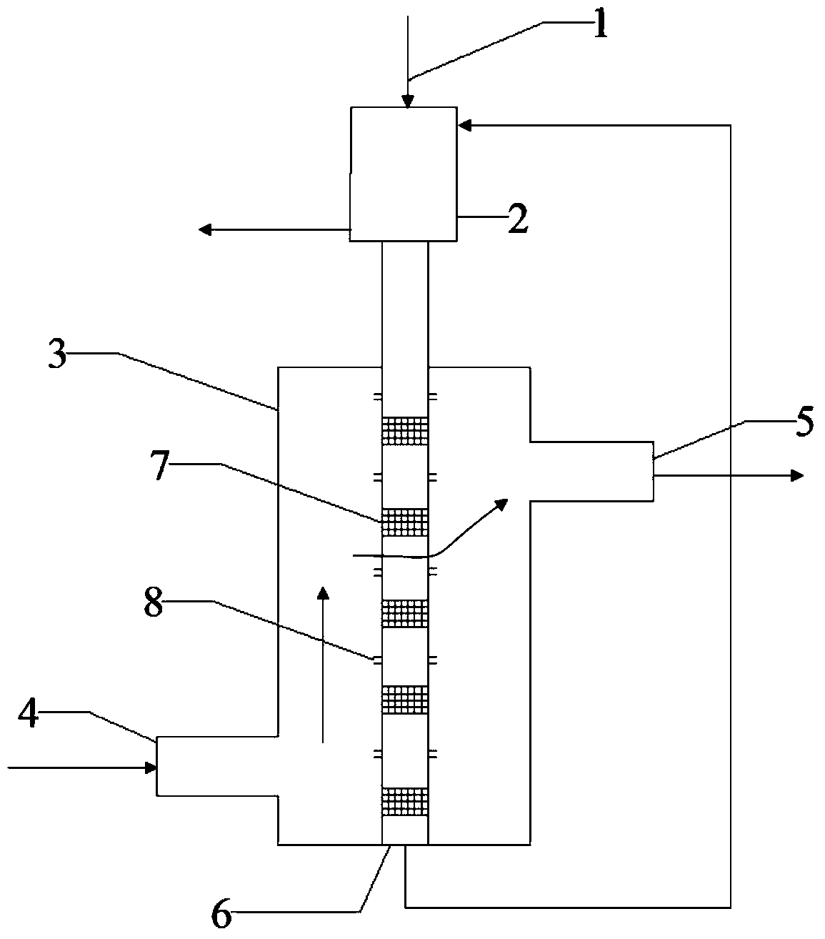 Process for the preparation of ethylene oxide from oxygen and ethylene