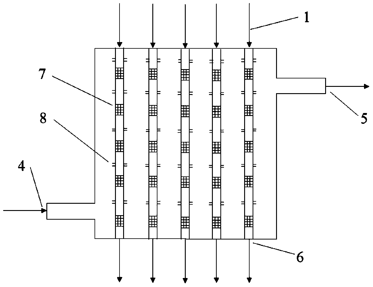 Process for the preparation of ethylene oxide from oxygen and ethylene