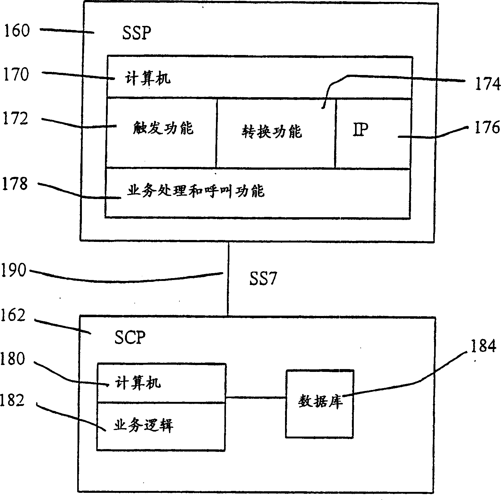 Communications system and method therefor