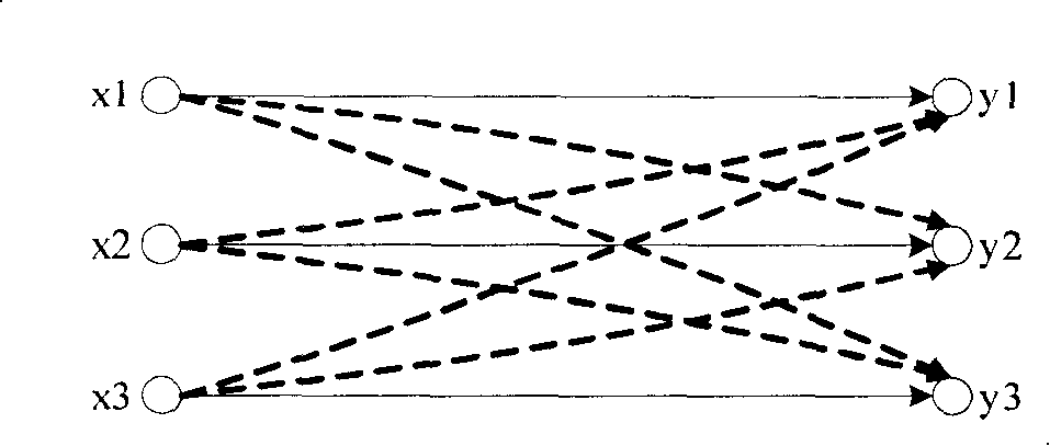 Signal processing system, chip, circumscribed card, filtering and transmitting/receiving device and method