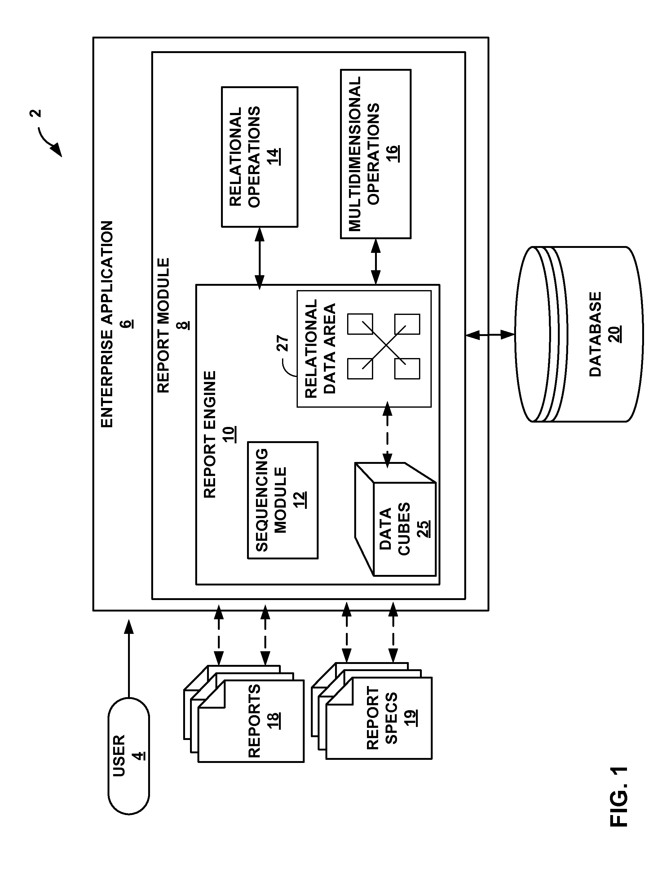 Sequenced query processing in data processing system