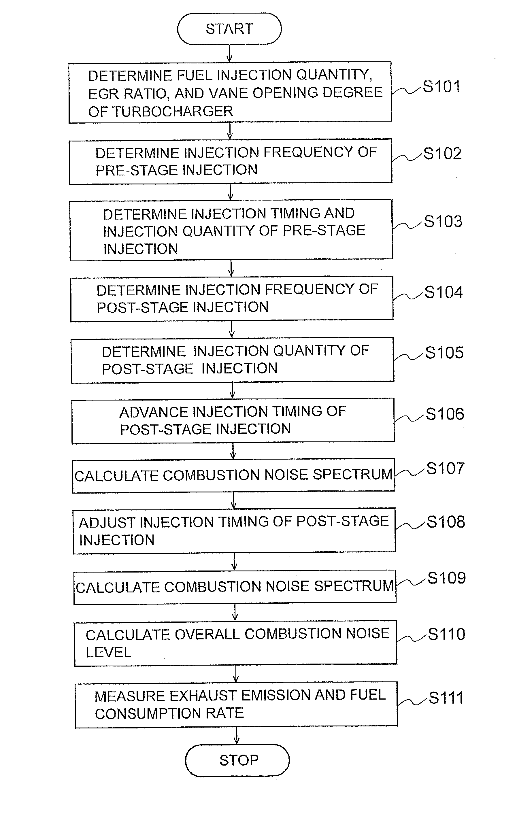 Fuel injection control apparatus and compression ignition type internal combustion engine