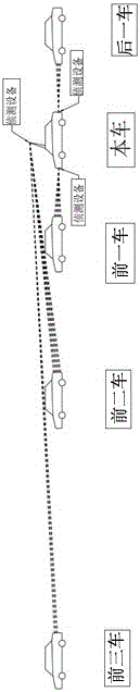 Anti-collision method and device for a vehicle