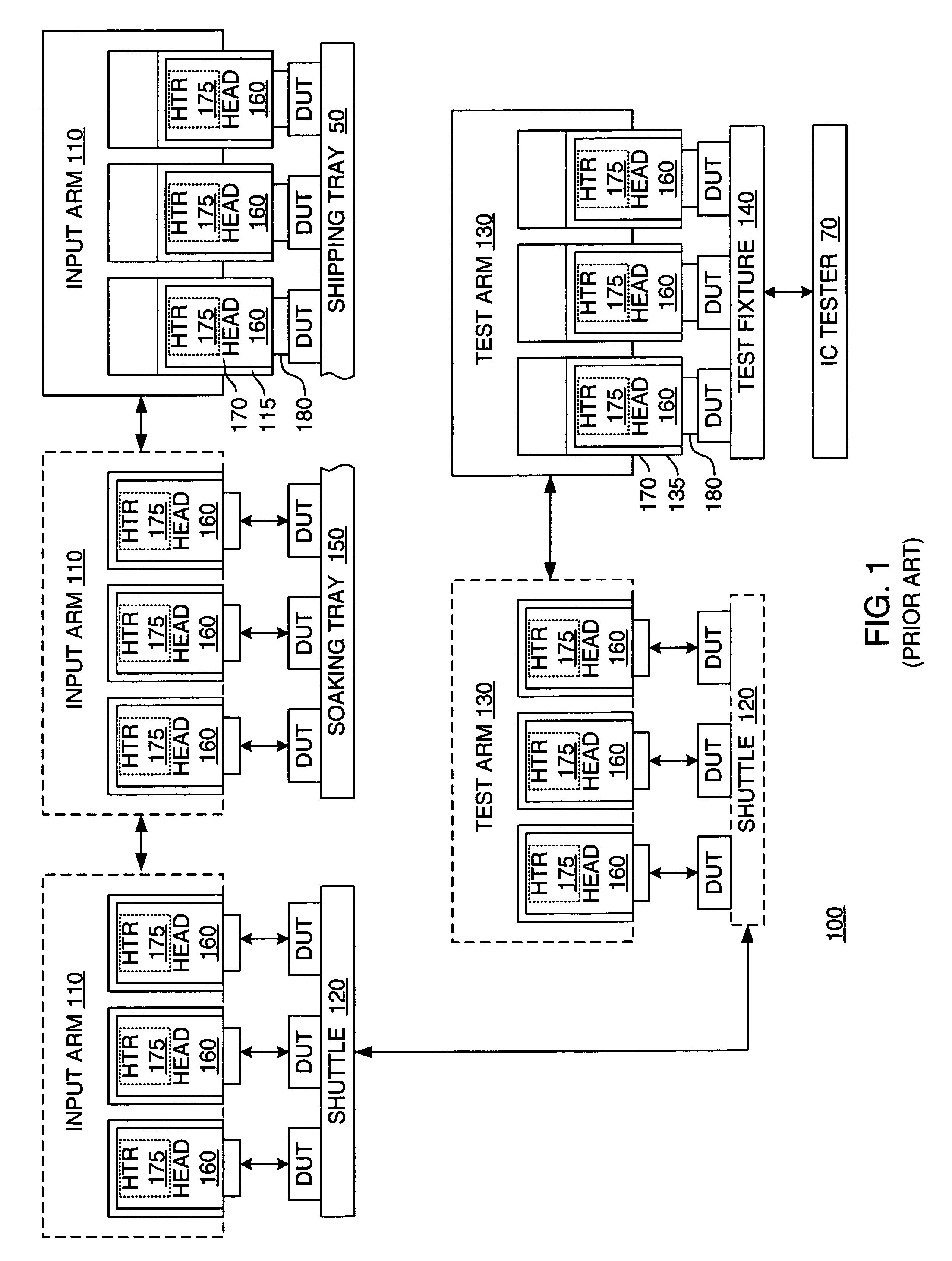 Method and apparatus for verifying temperature during integrated circuit thermal testing